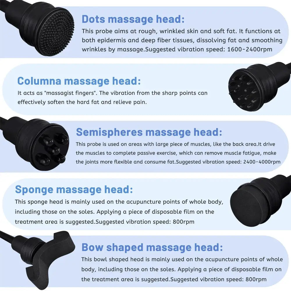Vibrating Slimming Machine | High Frequency | Cellulite Reduction | 5 In 1 Spa
