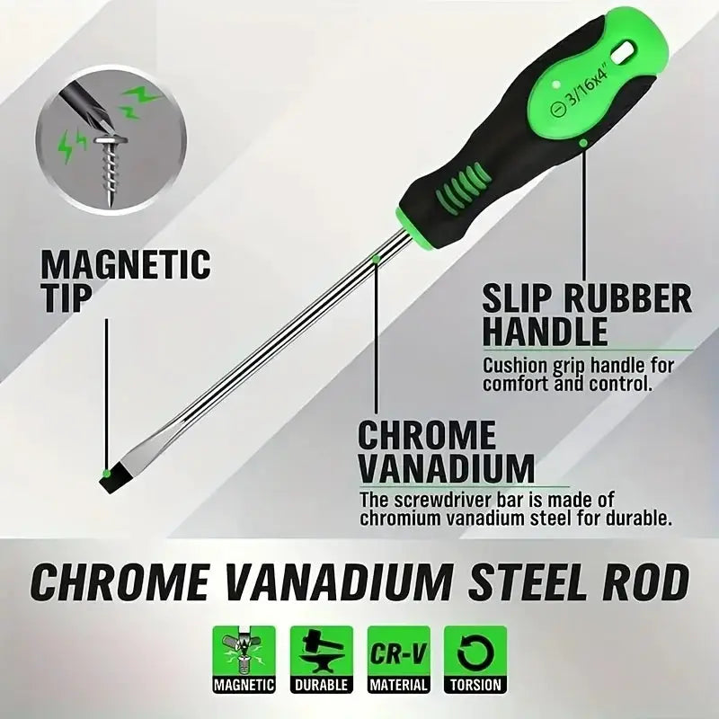 21-PCS Magnetic Screwdriver Tool Set with Shockproof Case, Professional Multi-Bit Kit for Car Repair, Home DIY & Electronics from PriceLows™