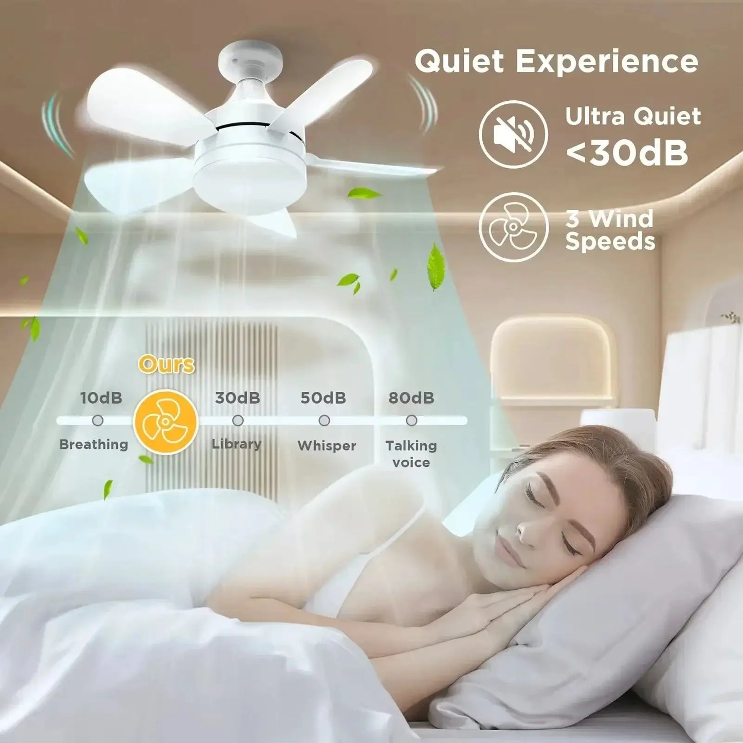 Ceiling Fan With Light 2-In-1 | 16 Inch | Remote Control | E27 Socket Dimmable
