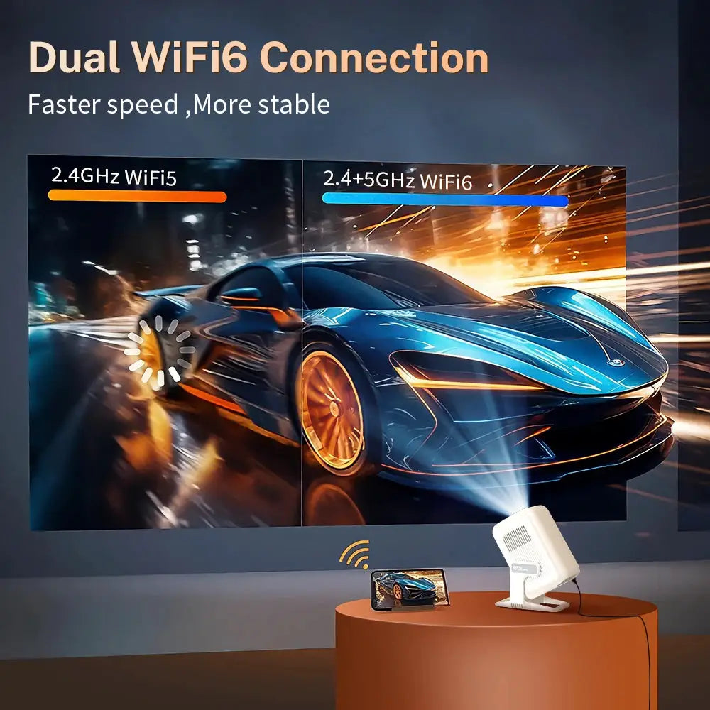Auto Focus Portable Projector | Native 1080P | 4K Support | Android 14
