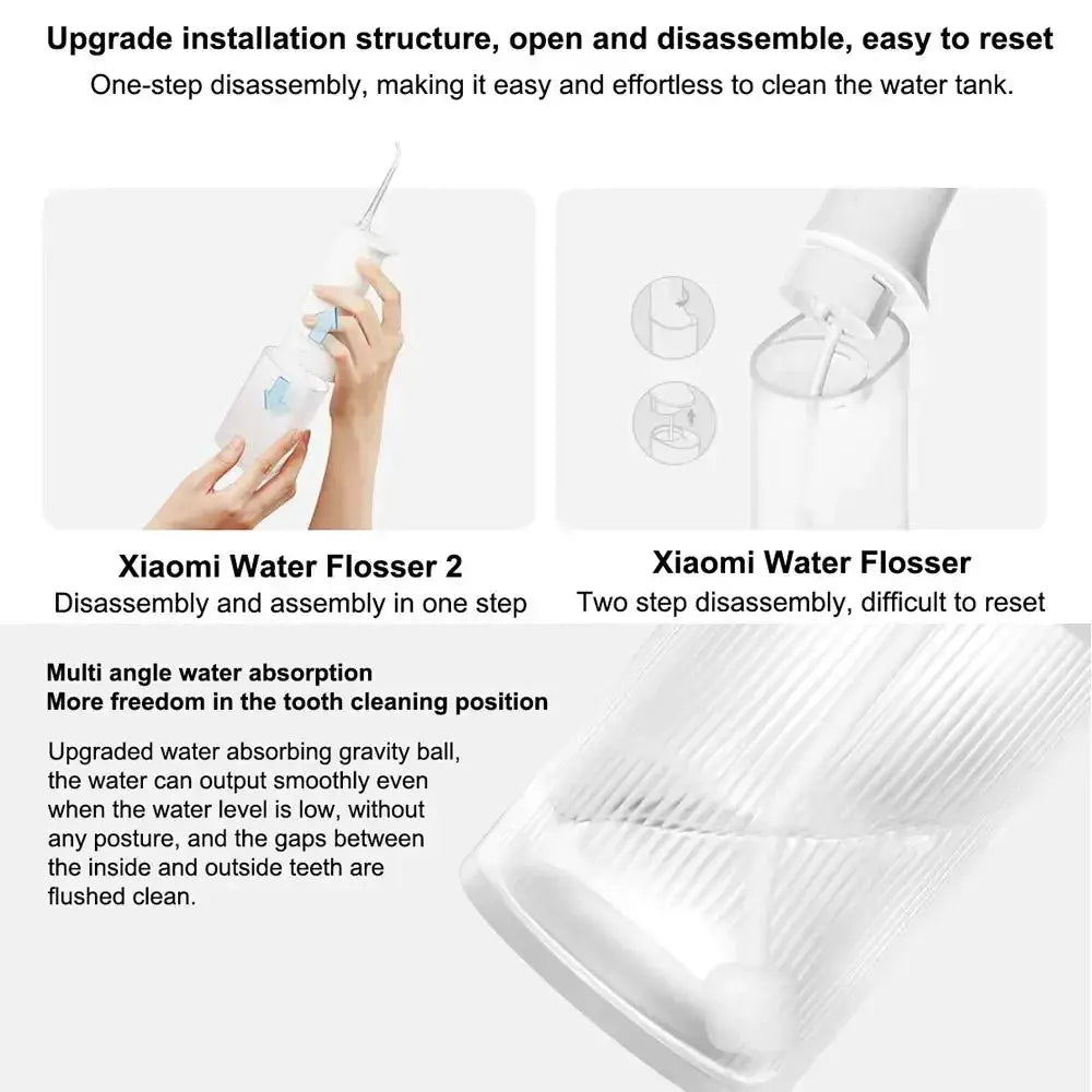Portable Oral Irrigator | Tank 300 499 ml | Voltage Under 50V | Version 2