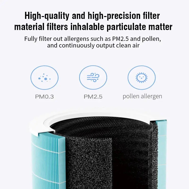 Air Filter For Xiaomi Air Purifier 4 Lite For Mijia Air Purifier Filter PM 2.5 With Activated Carbon Filter 4 Lite from PriceLows™