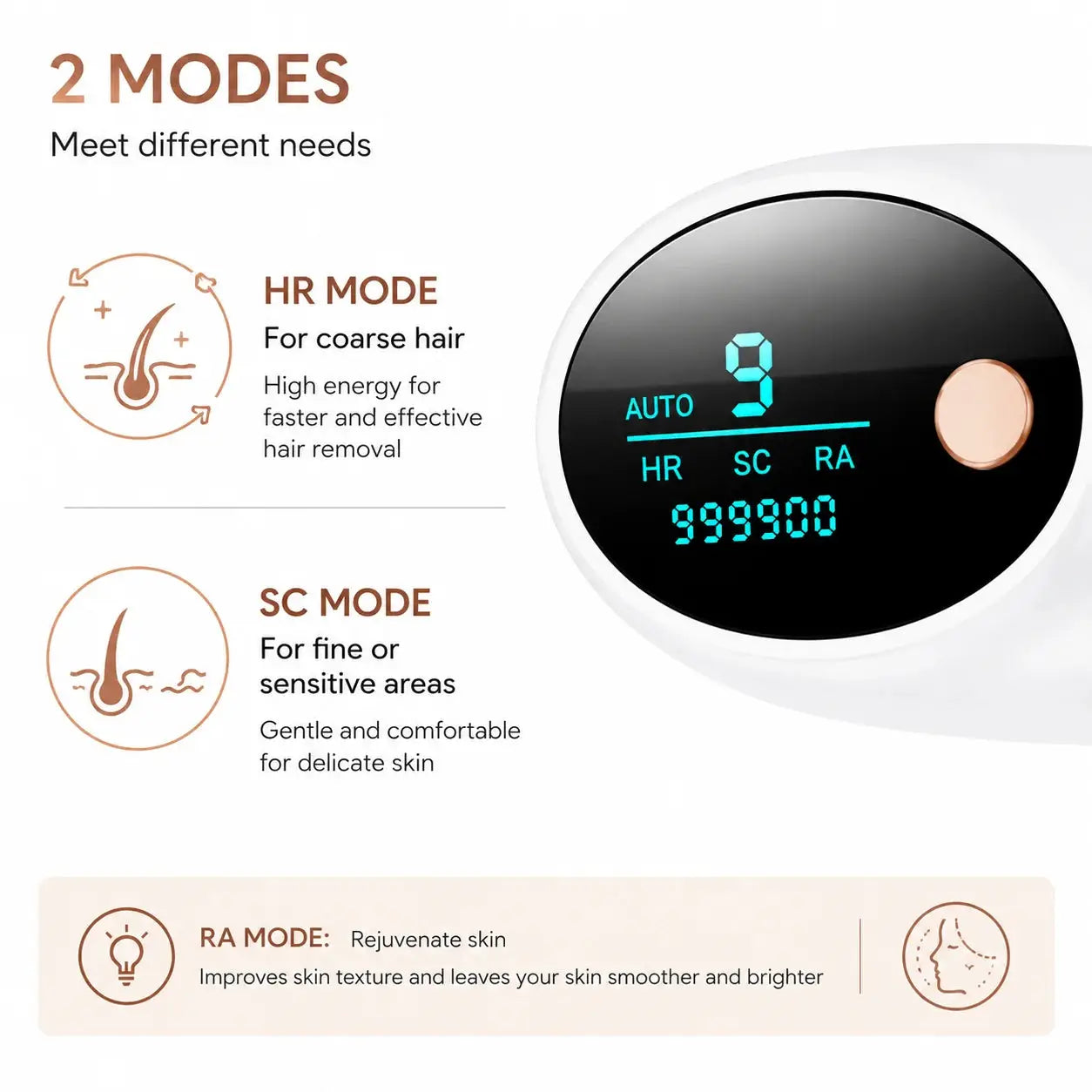 Lysmoski Ipl Hair Removal Device | 999900 Flashes | 9 Energy Levels | Permanent Hair Remover