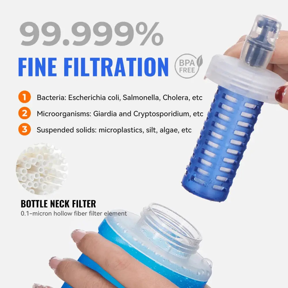WRELS Water Filter Bottle Collapsible Soft Water Bottle With Filter Squeeze Dual Filtered Water Bottle Outdoor from PriceLows™
