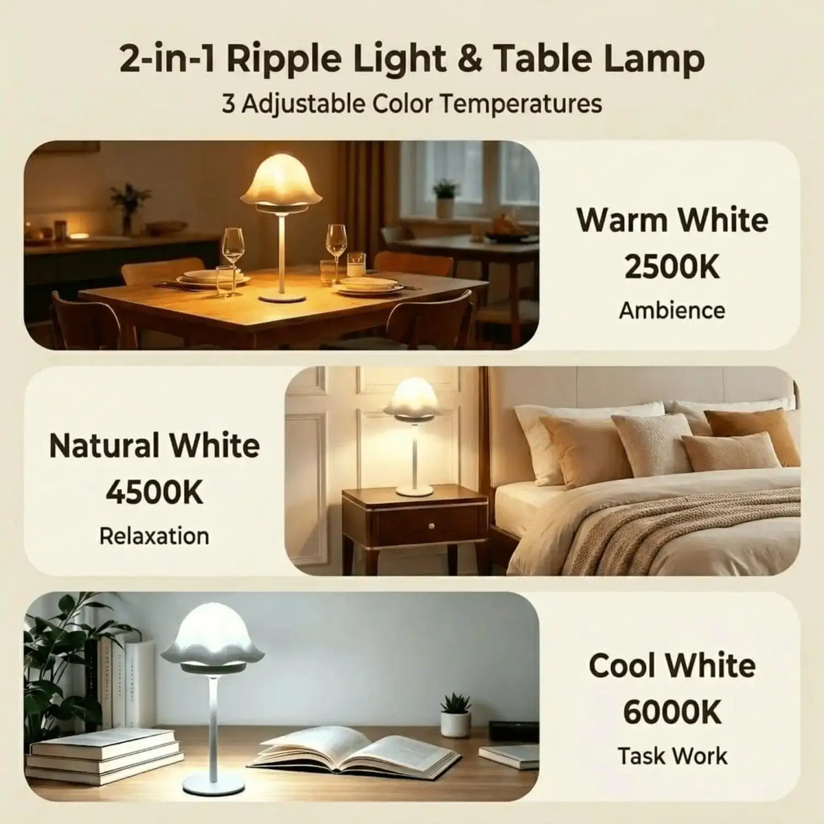 Mushroom Table Lamp | Ripple 2In1 Projector | Remote Control