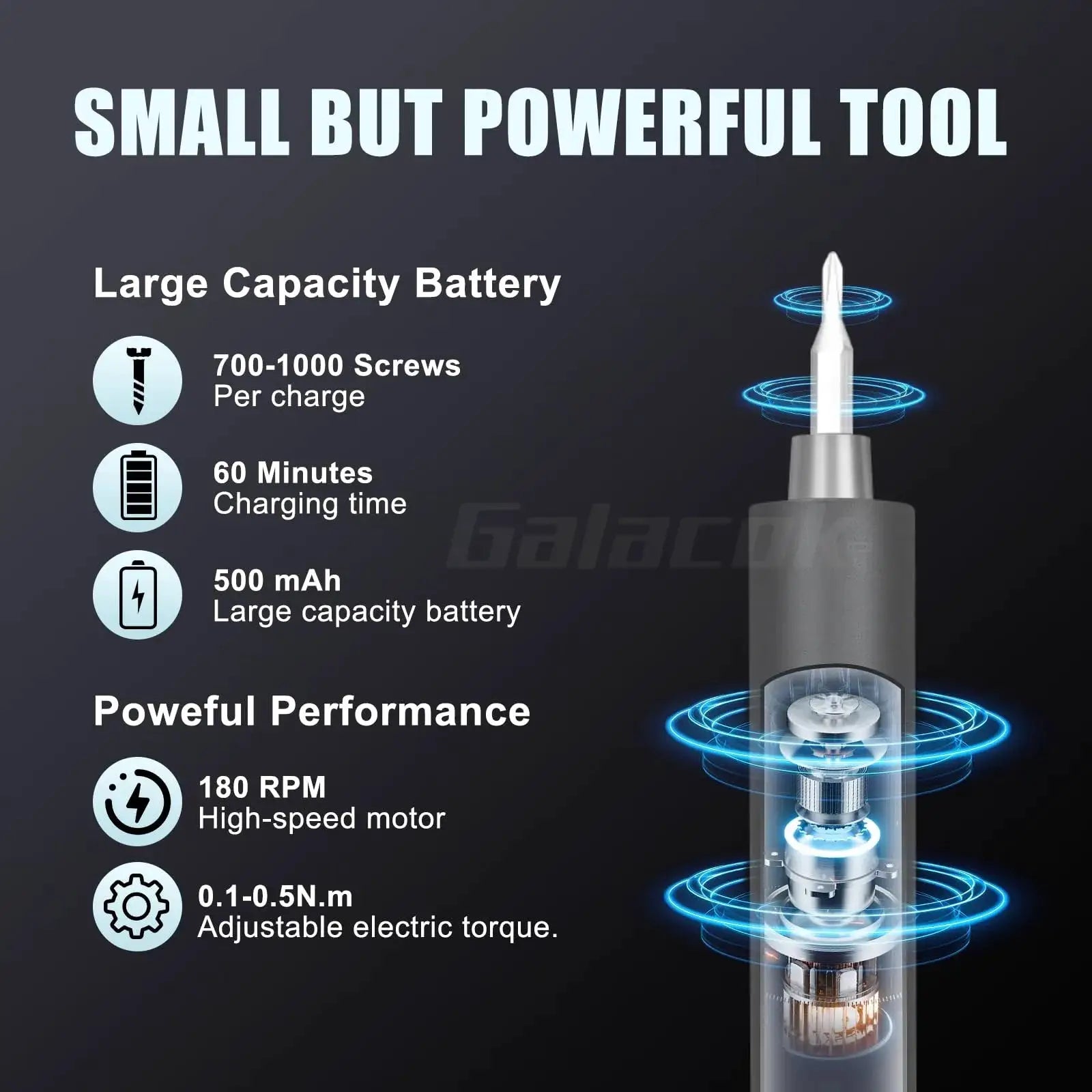 49 in 1 Electric Screwdriver Set 5 Torque Settings Precision Power Tool Magnetic Screw Driver Bits for iPhone Glasses Watch PC from PriceLows™