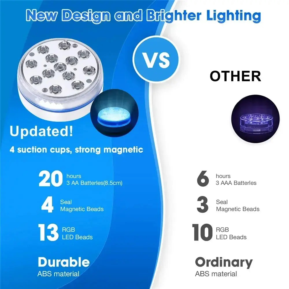 Updated Submersible 13LED Underwater Light with Remote Control Underwater Pool Light IP68 Bright Lamp RGB for Pond/Pool/Aquarium from PriceLows™