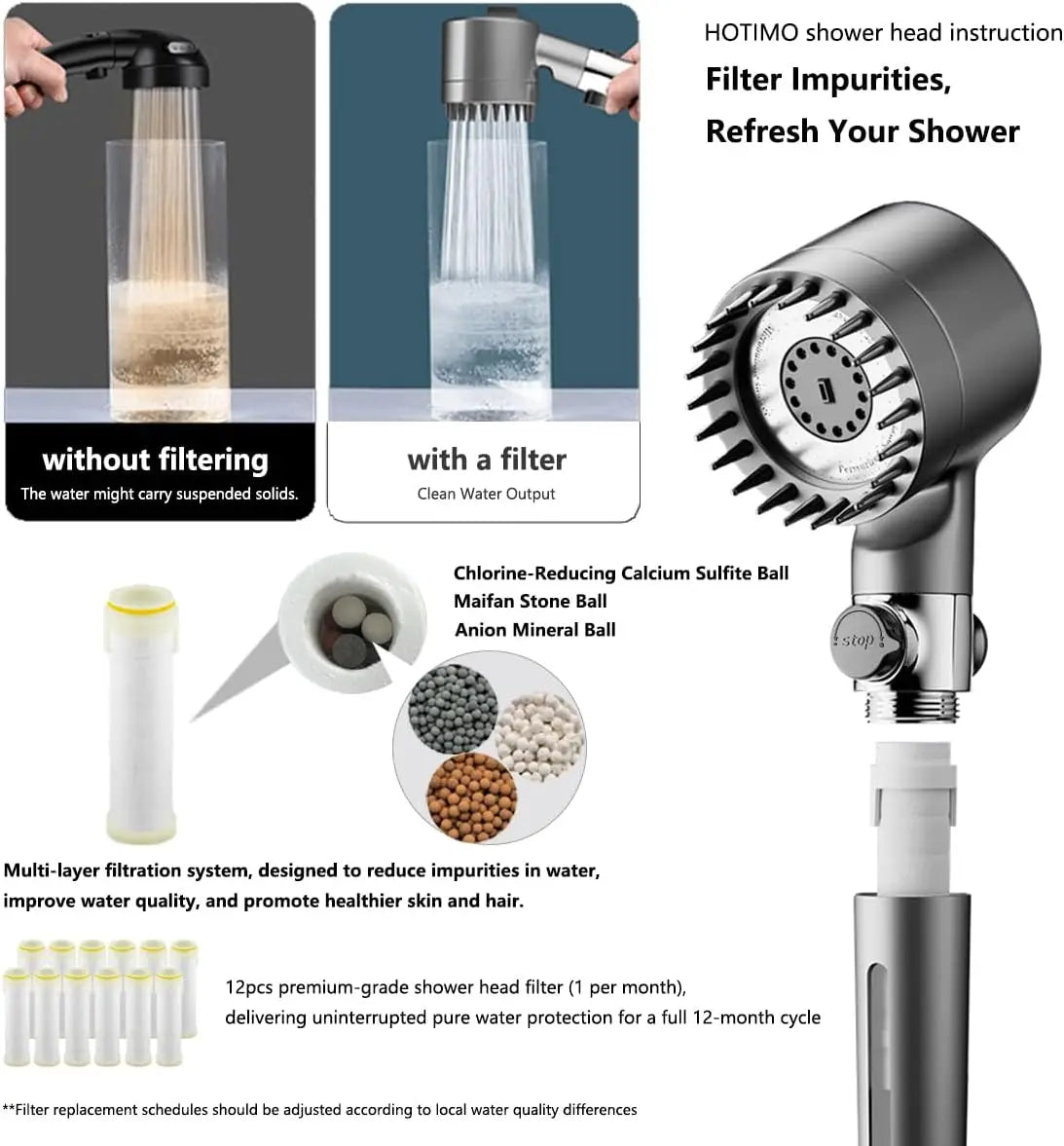 Handheld Shower Head | 3 Spray Modes | 12 Water Softener Filters | Standard