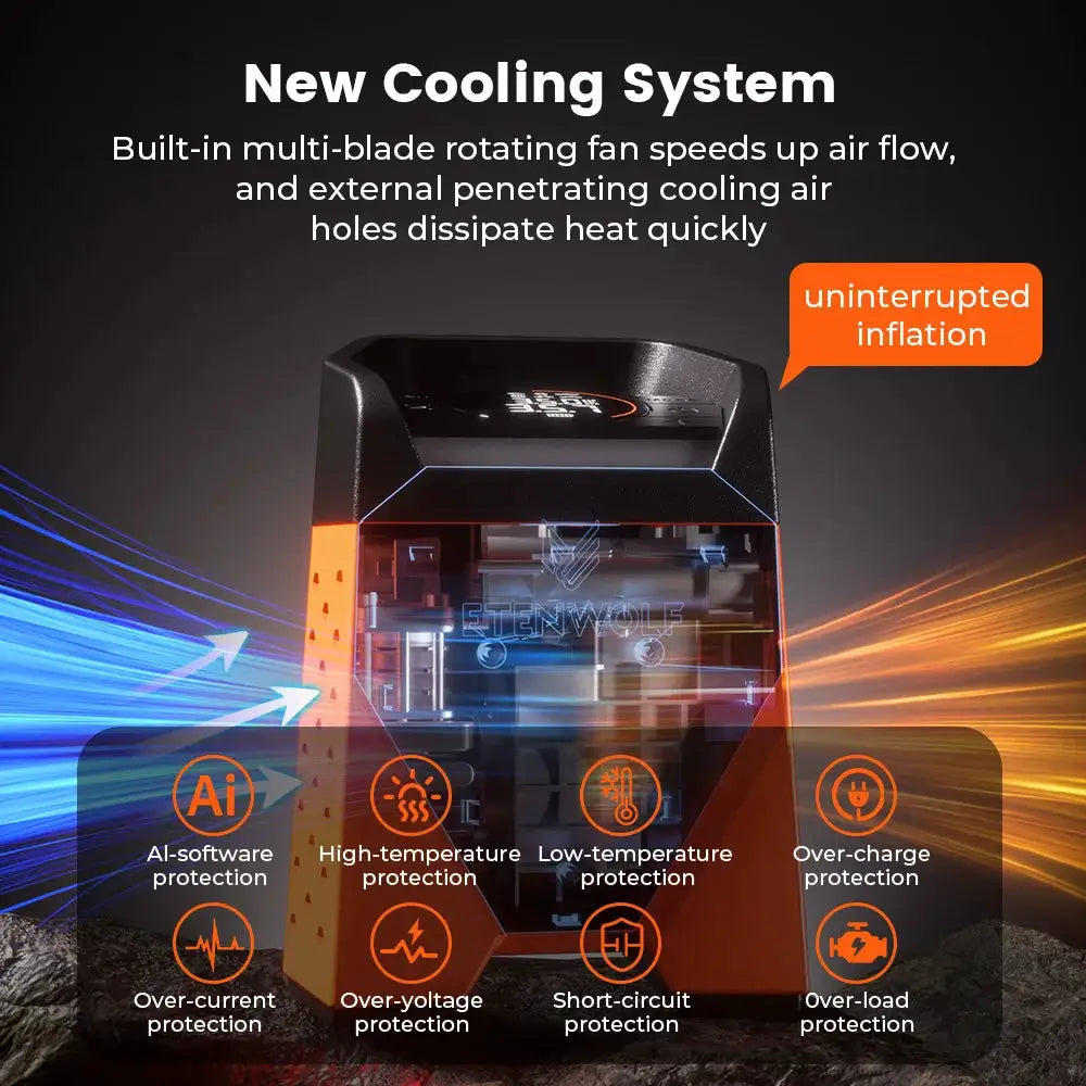 Portable Tire Inflator | 7800mAh Battery | 100 Percent Duty Cycle | S3C
