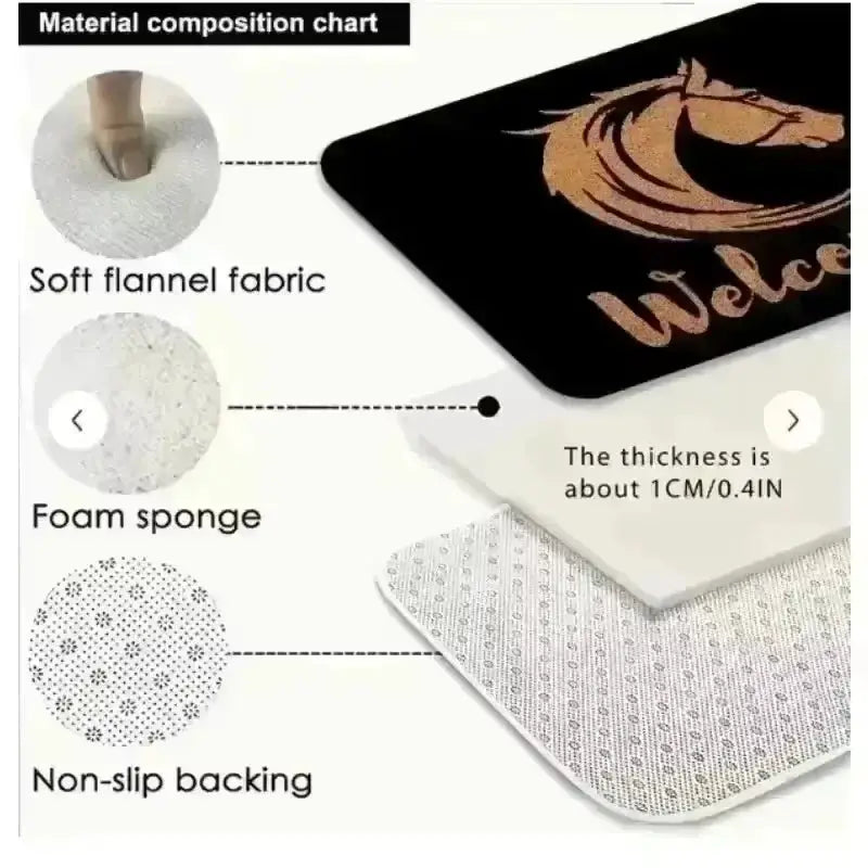 2D Flat Optical Illusion Non-slip Doormat Easy To Clean Perfect for Front Door Entryway Bedroom Laundry Room Area Door Mat Home from PriceLows™