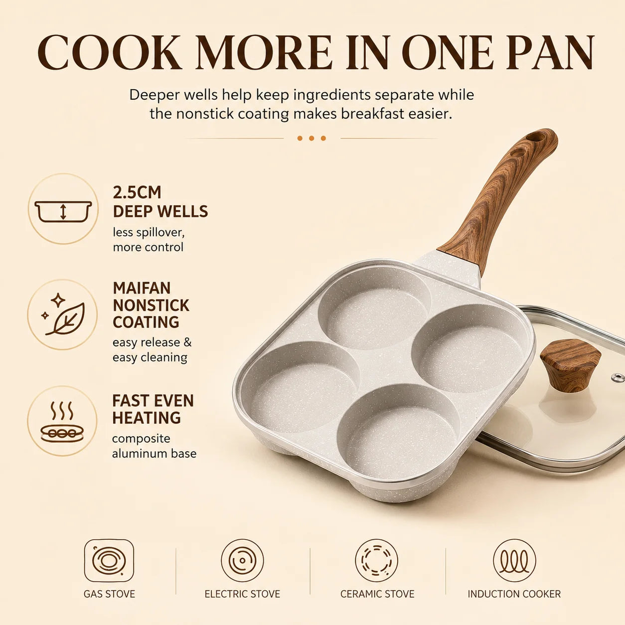 Egg Frying Pan | 4-Section Divided | Aluminum Alloy | With Glass Lid