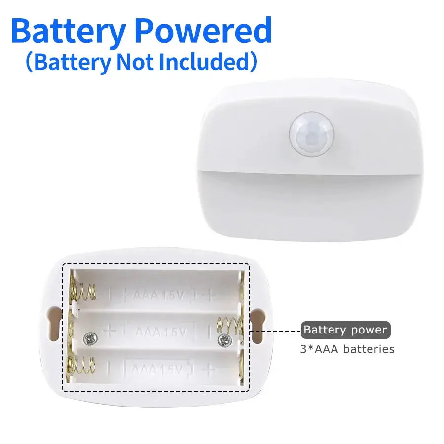 LED Night Light | PIR Motion Sensor | US EU Plug 110V 240V | No Variants from PriceLows™