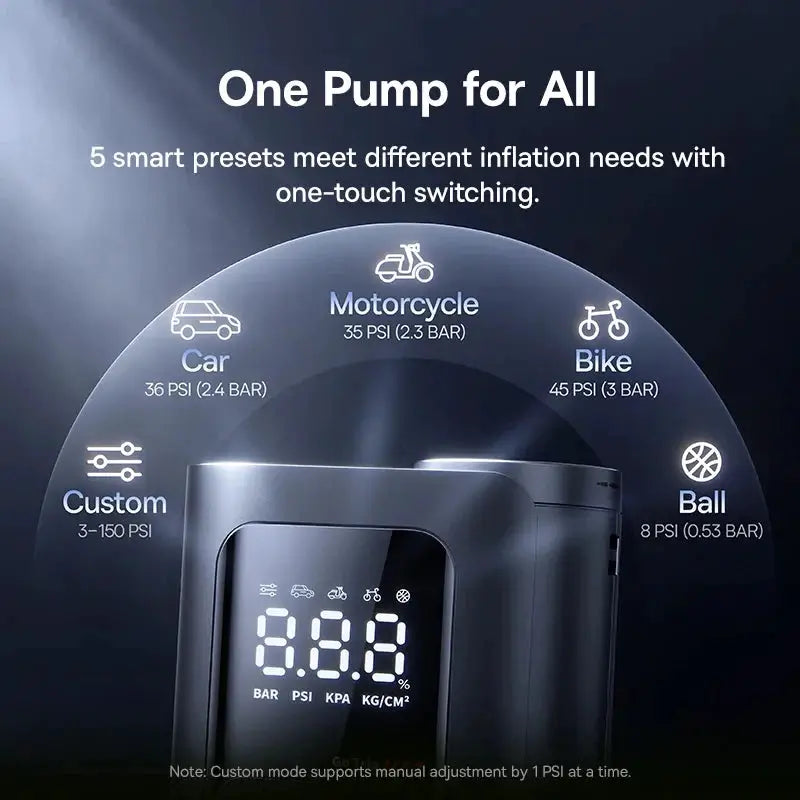 Portable Air Pump | 7500mAh Battery | Auto Stop, 5 Presets | Car/Motorcycle/Bike
