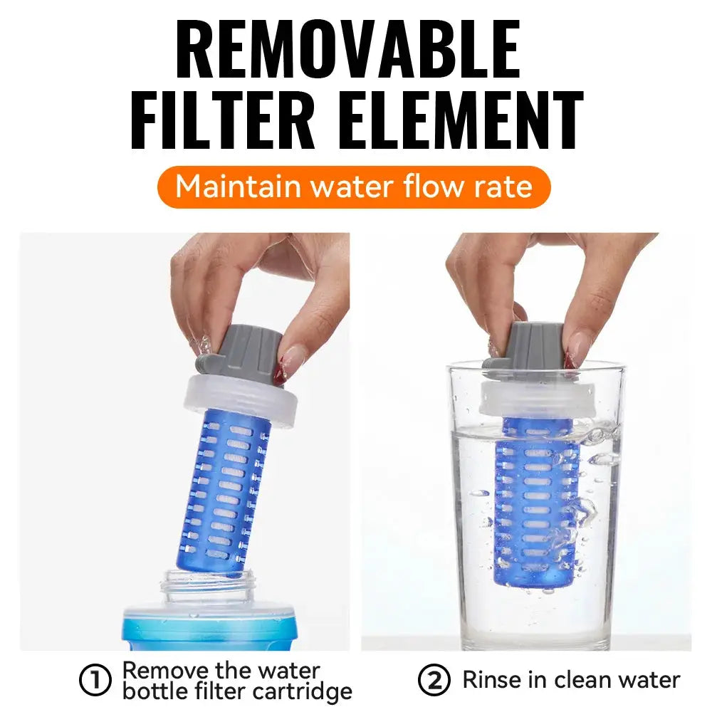 WRELS Soft Water Bottle with Filter Ultralight Collapsible Water Filter Bottle Hydrapak Soft Flask for Hiking Camping Backpack from PriceLows™