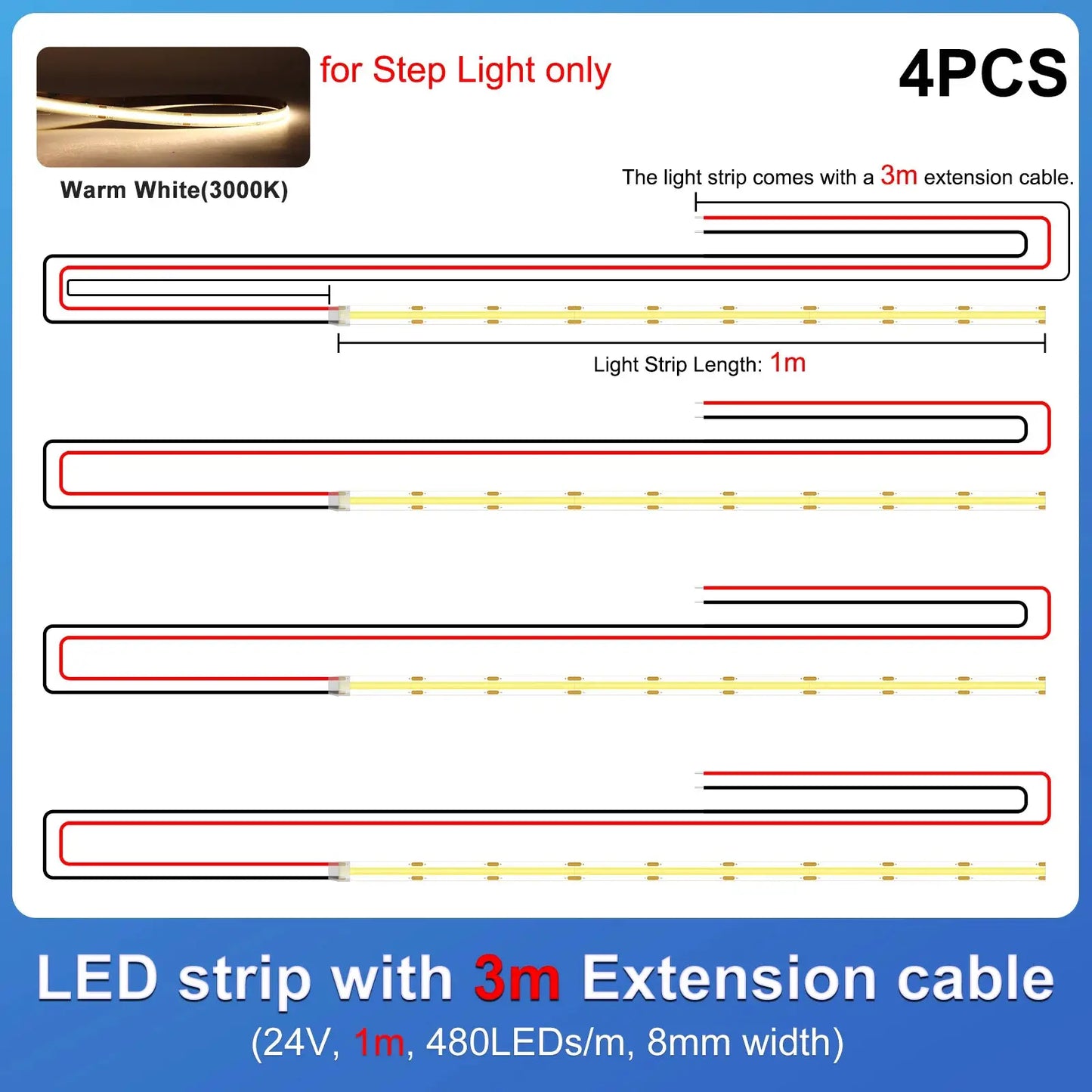 Tuya Smart Stair Light Controller Motion Sensor Automatic Stair Lighting Switch WS2811 Strip Stair Controller 32CH from PriceLows™