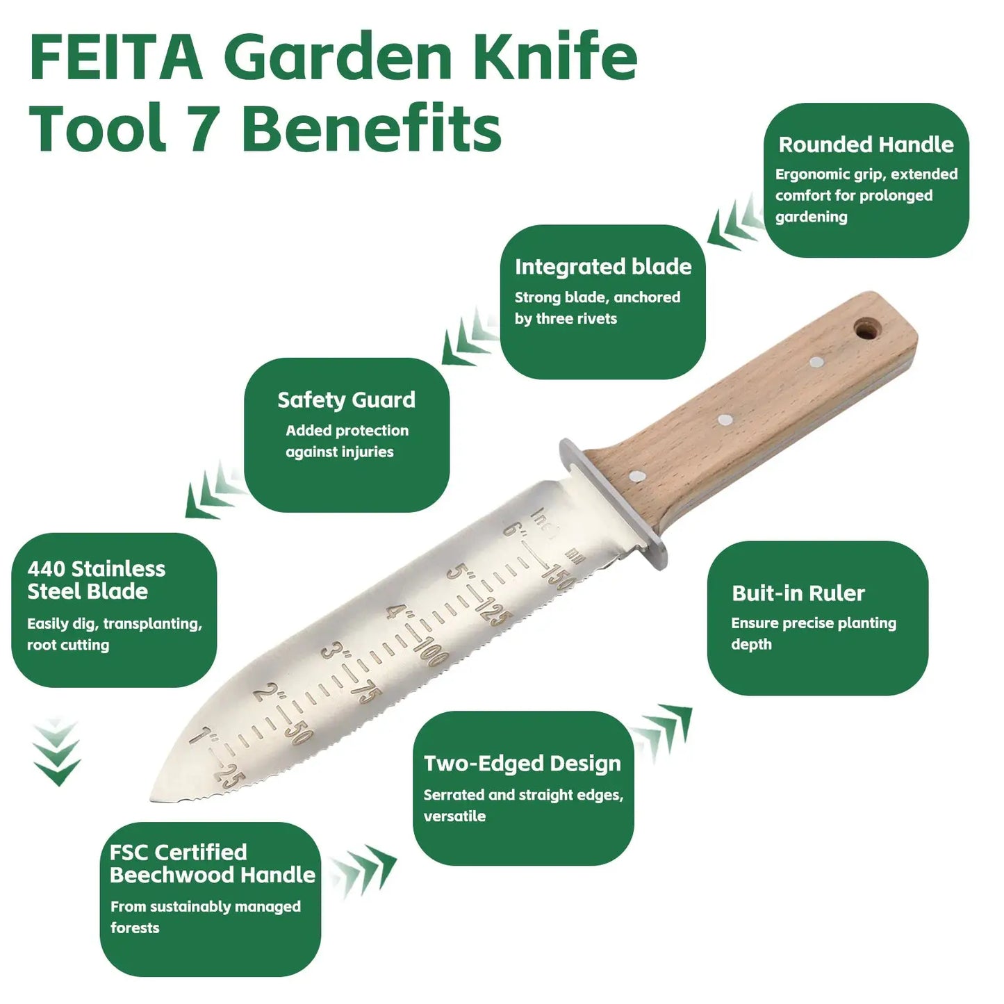 Hori Hori Garden Knife | Stainless Steel Body | Wood Handle