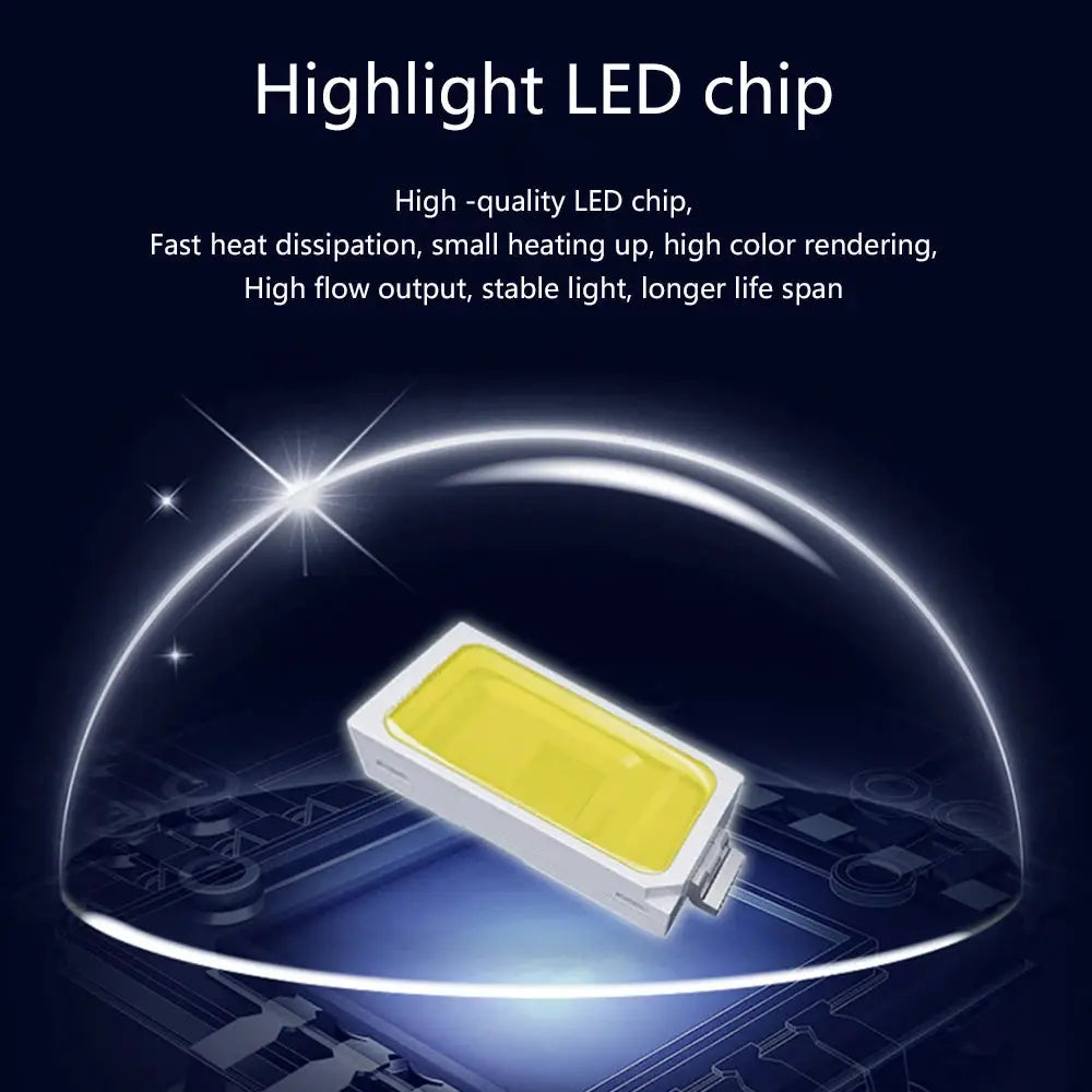 LED Flood Light | IP68 Waterproof | Aluminum Housing | 10W To 100W
