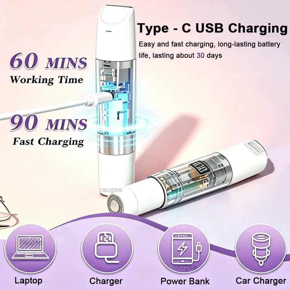 Electric Epilator | Painless Wet Or Dry | Stainless Steel Blade | Digital Display
