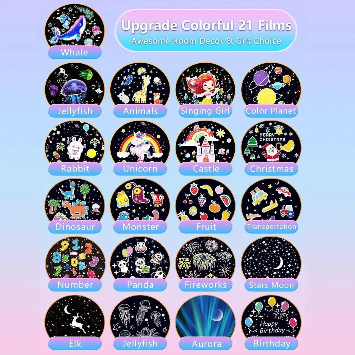 Galaxy Projector | 21 In 1 Lamp | Dimmable Multicolor LED Plug In | Bedroom