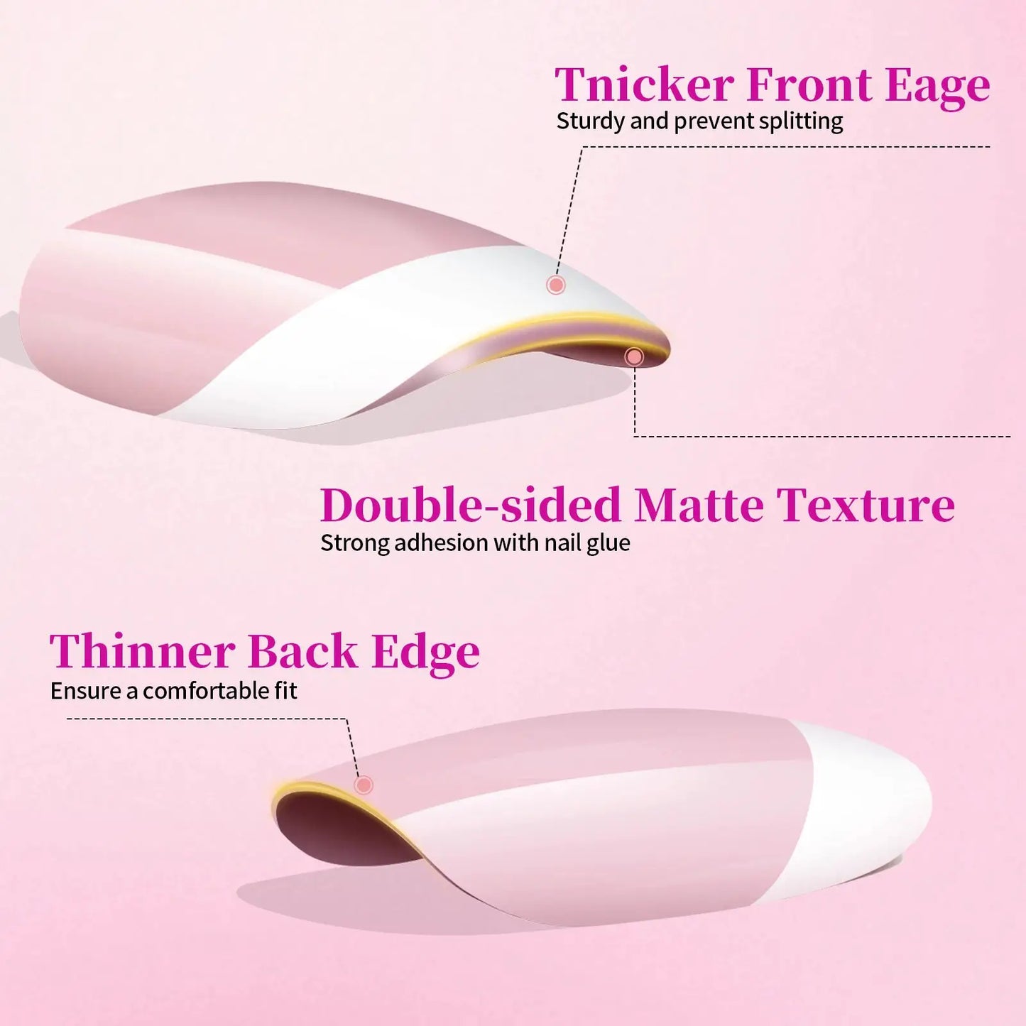 96pcs/Box French/Cat Eye Toe Nail Stickers Y2K Square Nail Tips Toe Press On Nails Pre-Designed Soft Gel Thickened Fake Toenails from PriceLows™