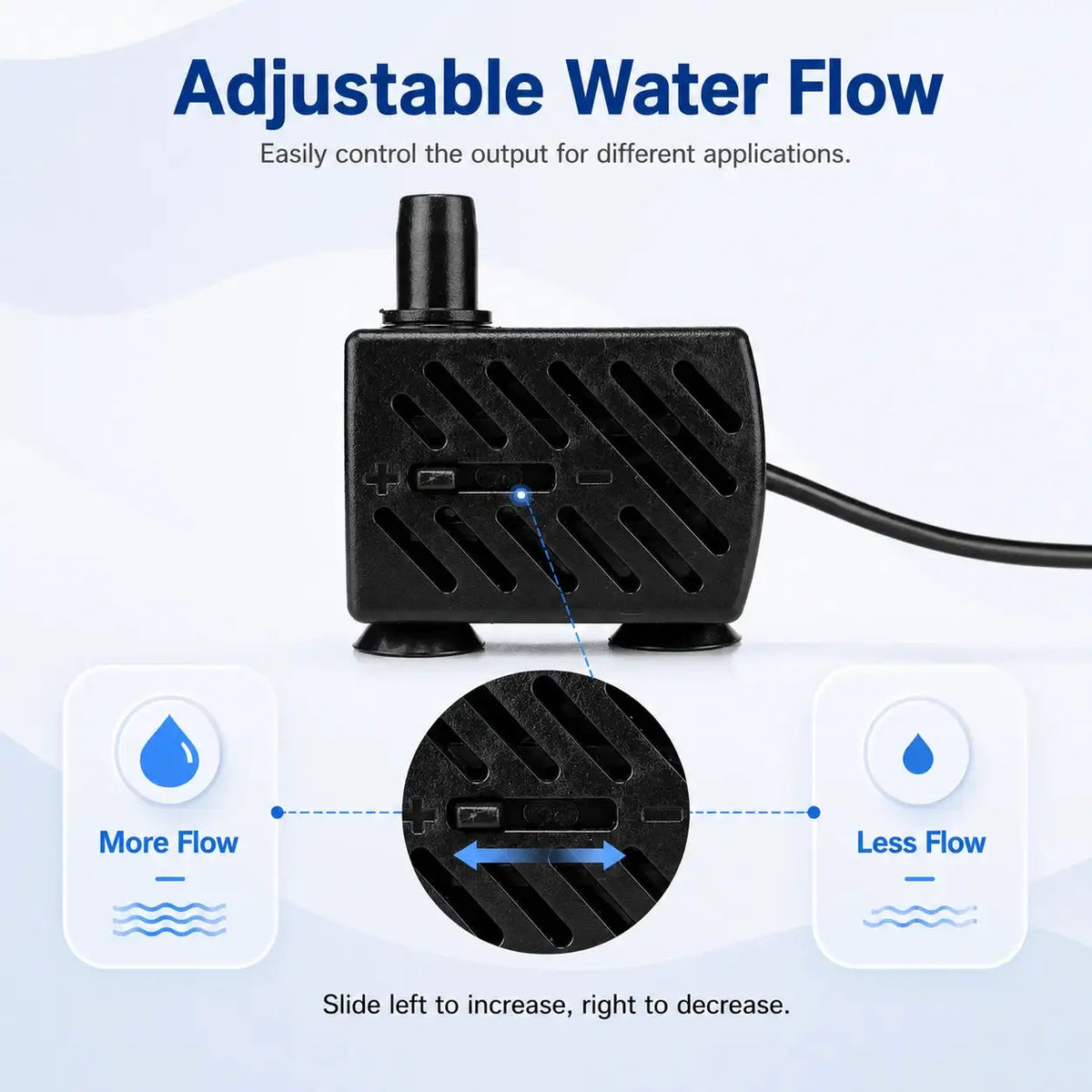 Mini Aquarium Pump | 200LPH Flow | 110V Only | Quiet Submersible