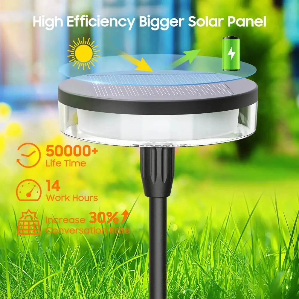 Outdoor Garden Solar Pathway Light Sway by Wind Solar Swaying Lights Bright IP65 Waterproof for Outside Yard Path Patio Lawn from PriceLows™