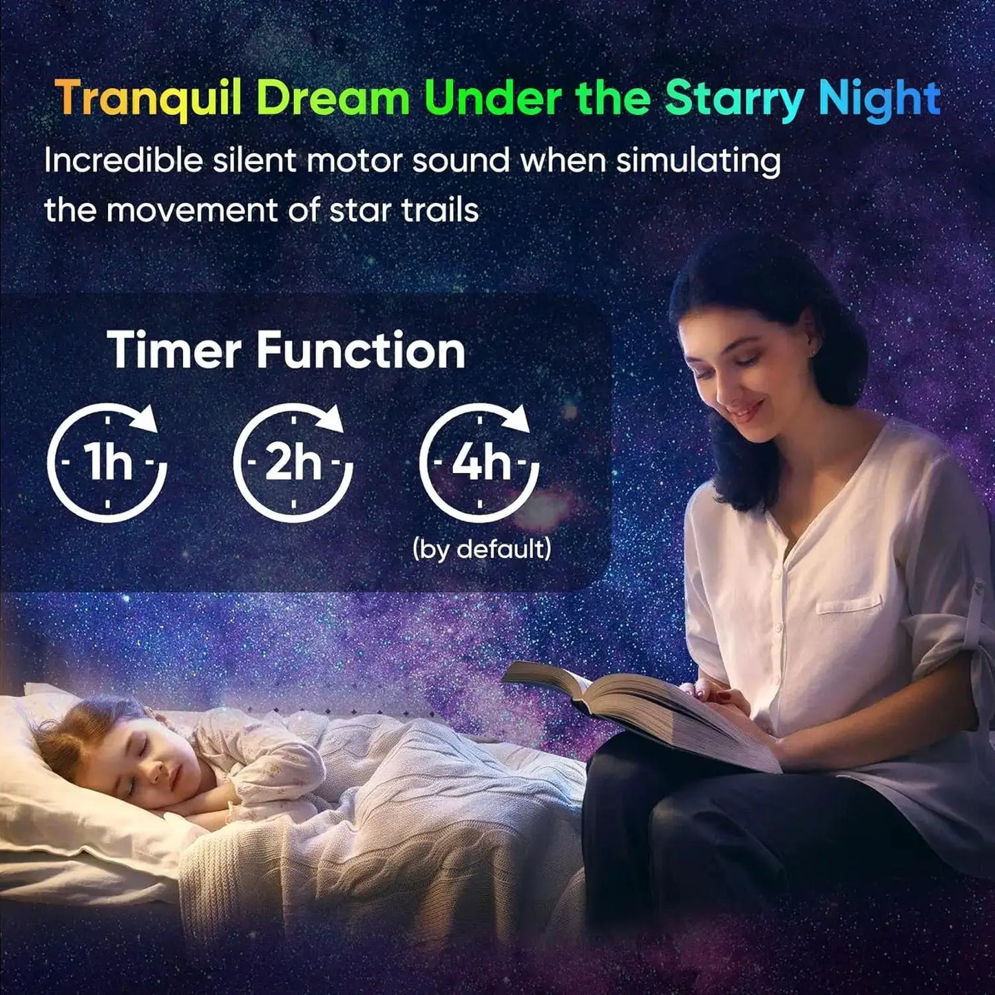 Projector Night Light | 4K HD Galaxy Starry Sky Projection | 360 Degree Rotation