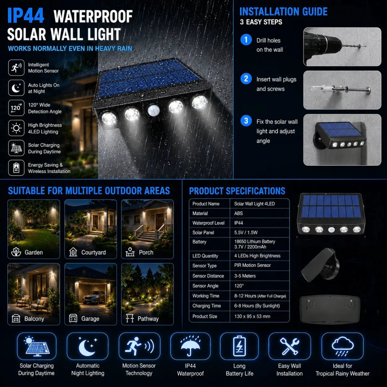 Outdoor Solar Powered Wall Light with Smart Motion Sensor 4 LED High Brightness Warm White Light IP44 Waterproof Wireless Security Light 2200mAh for Courtyard Porch Garage Fence Garden Eco-Friendly American Home Outdoor Light from PriceLows™