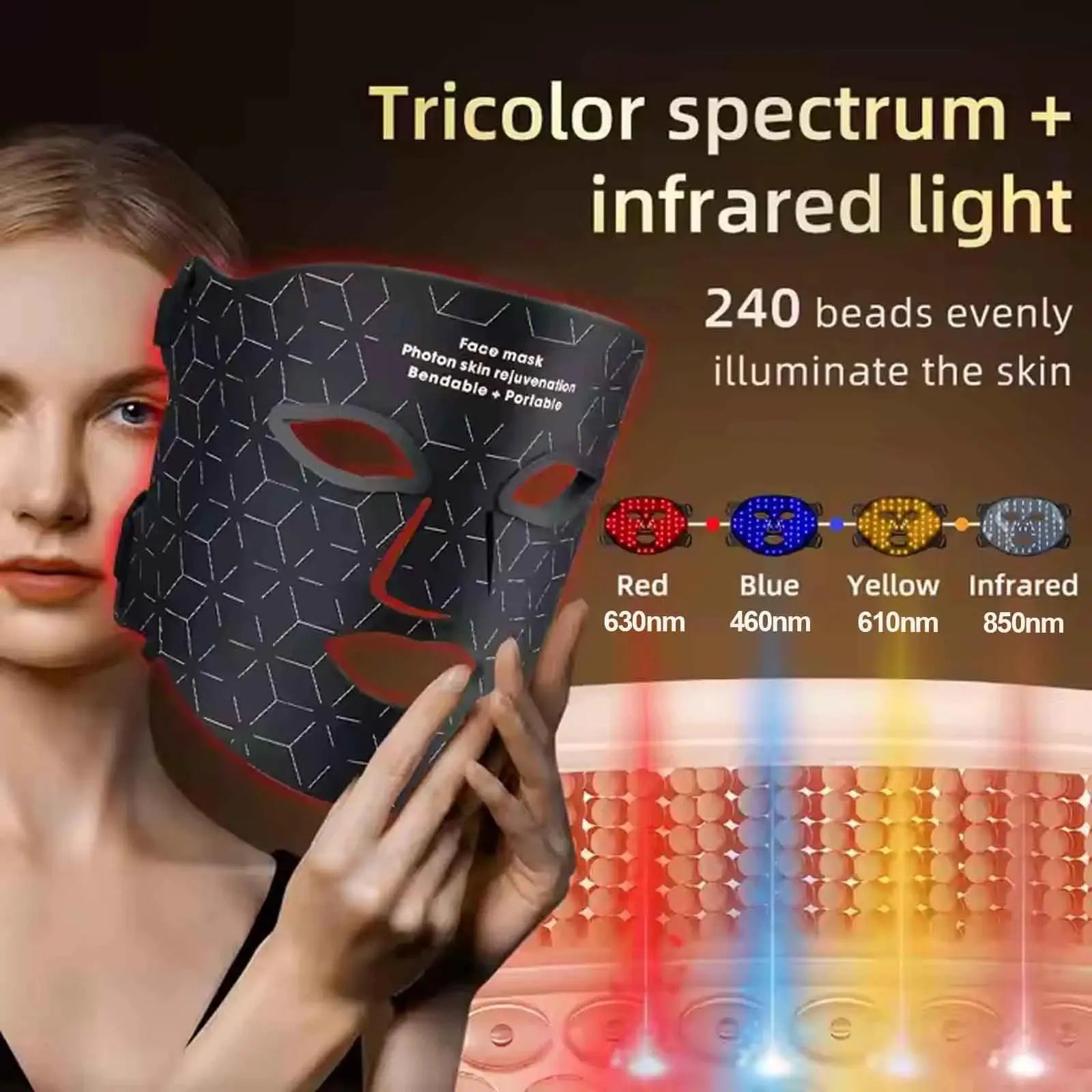 3+1 Colors LED Red Light Face Mask Devices 460nm 630nm 590nm 850 nm Led Light Infrared Beauty Mask at-Home use and Travel from PriceLows™