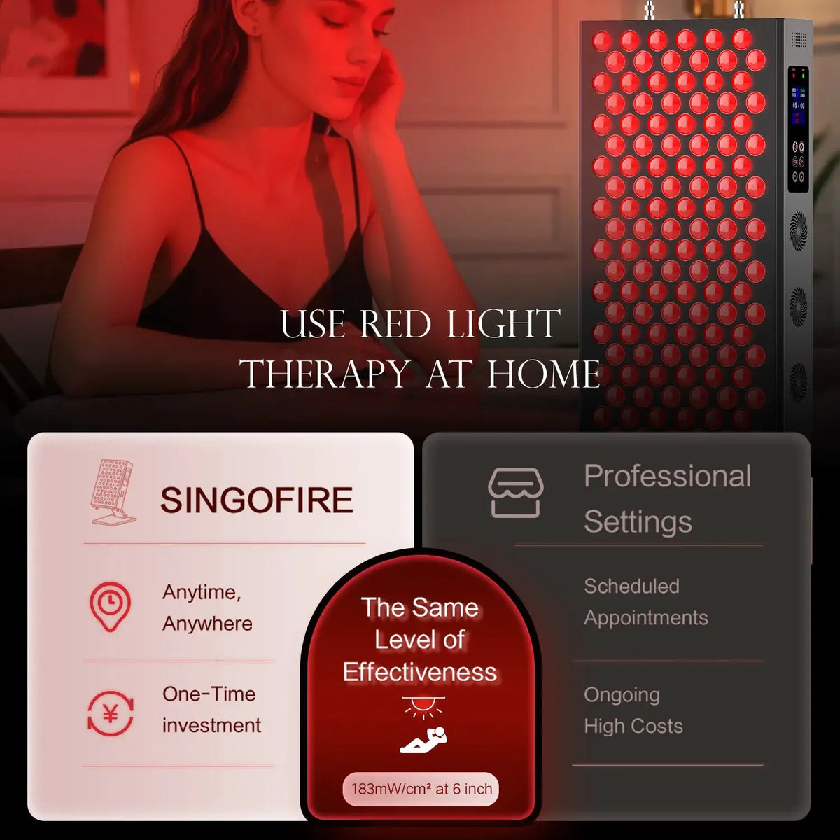 LED Red Light Therapy Panel | 660Nm 850Nm | Dual Chip | Face And Body