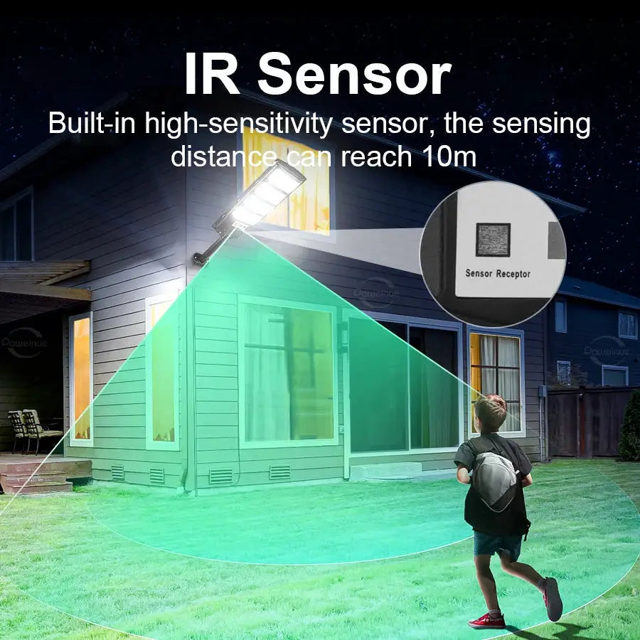 LED Solar Wall Light | Motion Sensor | Remote Control | Waterproof