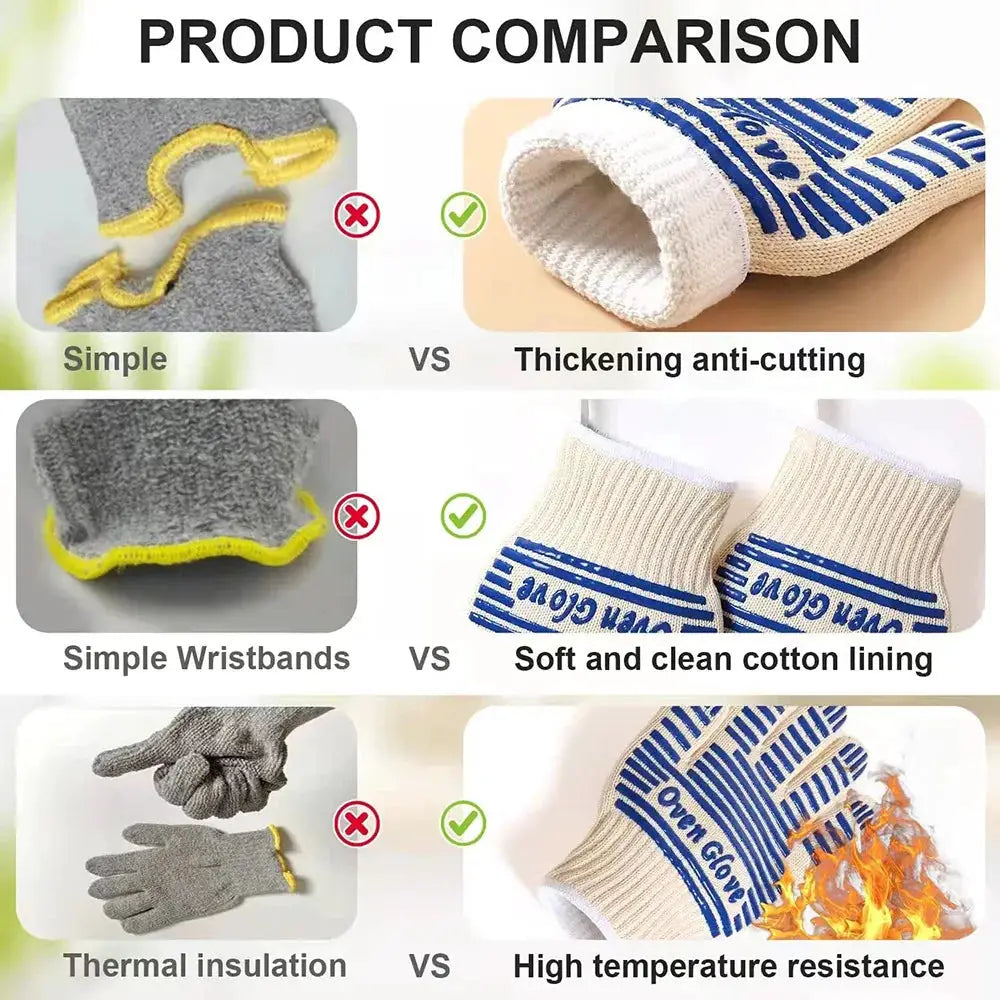 BBQ Gloves | Non-Slip Grill-Ready Grip | Heat Resistant For Cooking | One Size