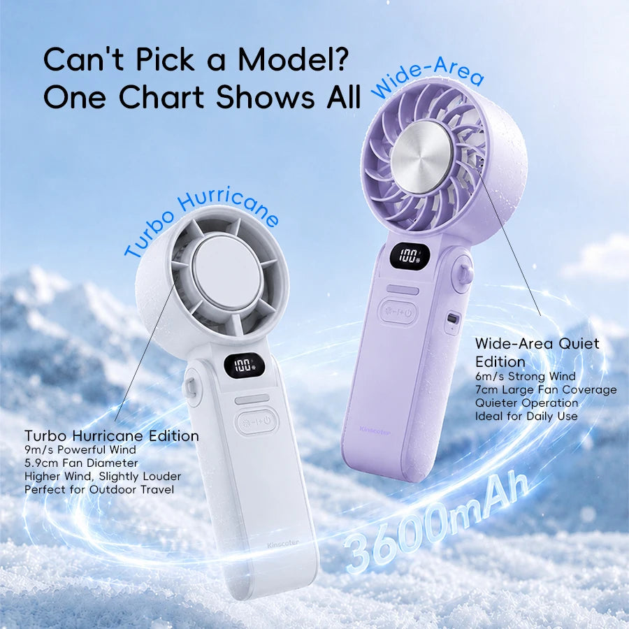 Handheld Fan | 3600mAh Battery | Foldable Portable | 100 Speed Levels