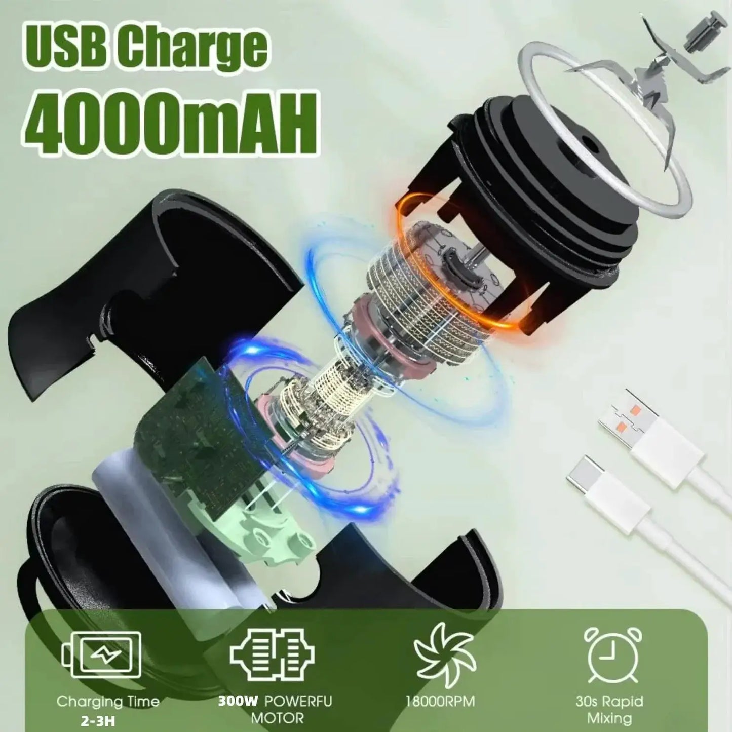 New 300W Powerful Juicer USB 4000mAh Battery Multi-use Juice Cup Grinder Outdoor Portable Fresh Fruit Blender Smoothie Juice Cup from PriceLows™