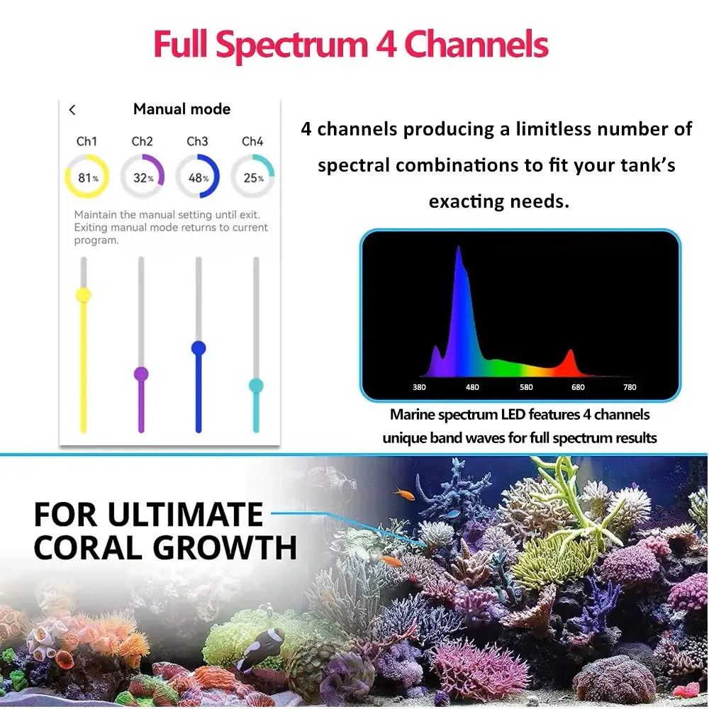 LED Aquarium Light | 100W Full Spectrum | WiFi App Control | Reef Tank