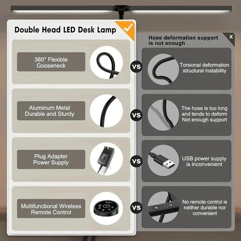 LED Desk Lamp for Home Office - 24 Watt Eye-Care Architectural Desk Lamp with Fixture, Desk Lamp with 5-Color Stepless Dimmer from PriceLows™