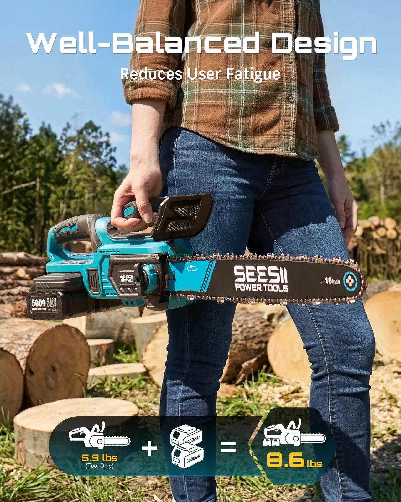 Seesii 40V 18Inch Cordless Electric Saw 2200W Brushless Chainsaw With Automatic Oiler Garden Woodworking Cutting Tool For Makita 18v Battery pin from PriceLows™