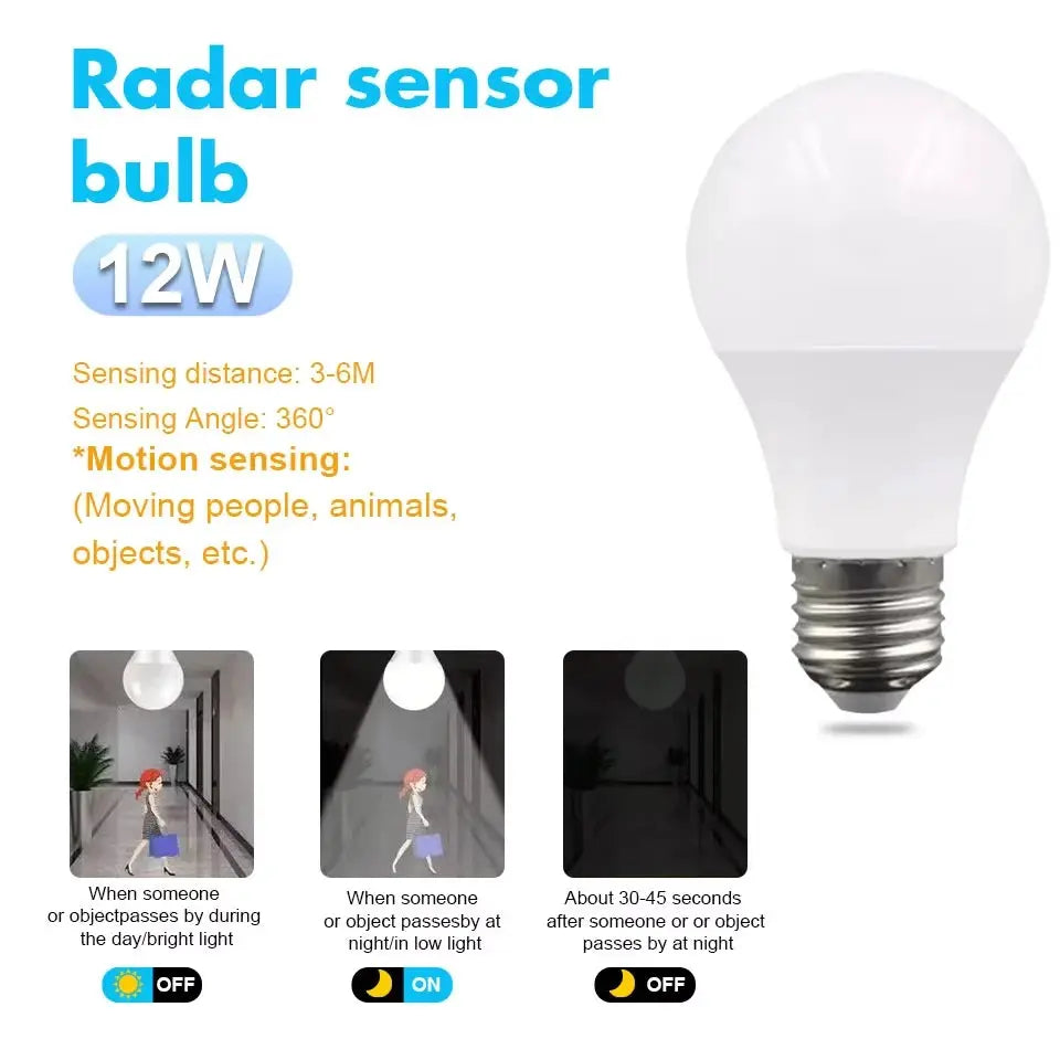 Radar Motion Sensor LED Bulb | E27 Base | 120 Degree Beam | 6W To 20W