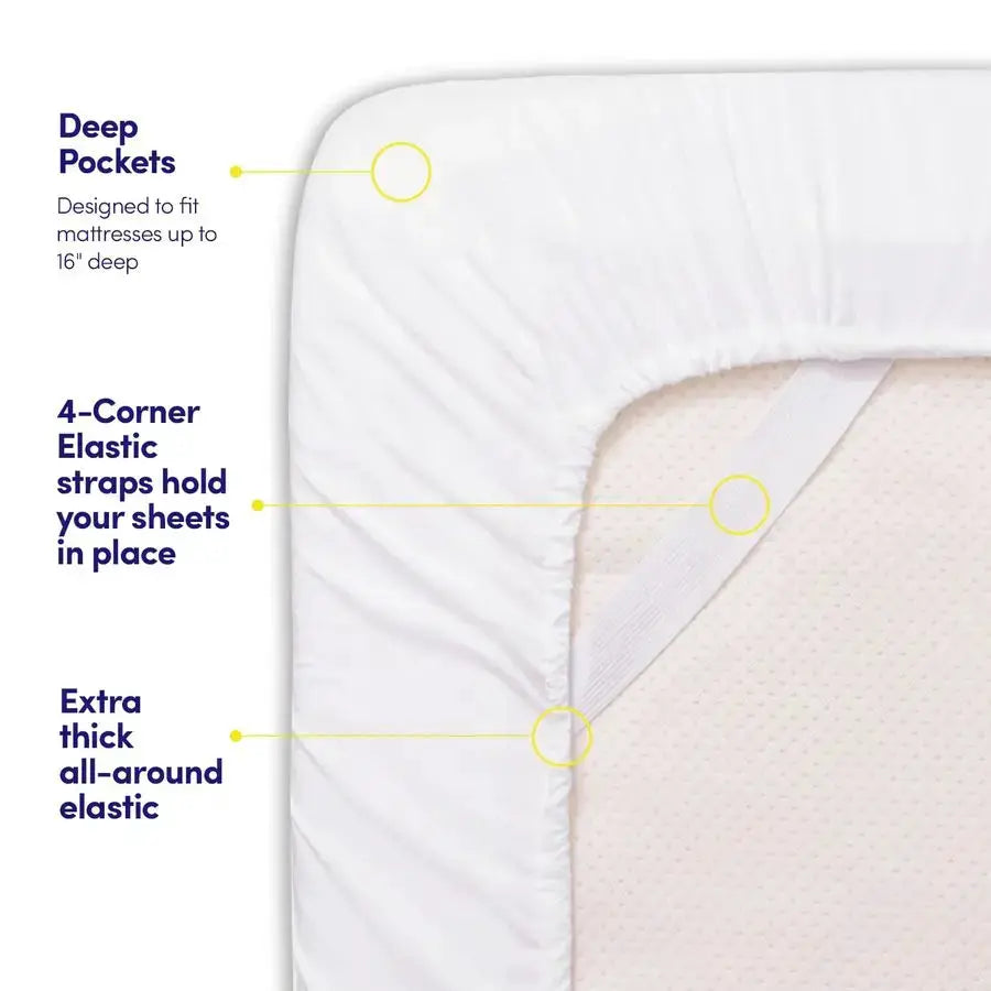 Supreme Collection Sheet Sets White Luxury Hotel Bed Sheets and Pillowcase Set for King Mattress Extra Soft, Elastic Corner Stra from PriceLows™