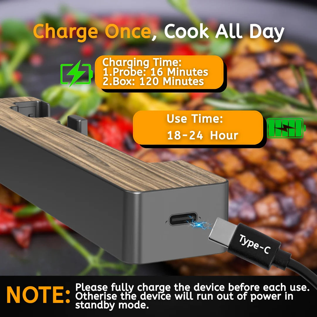 Wireless Meat Thermometer | App Control | Ceramic Probe | One Size