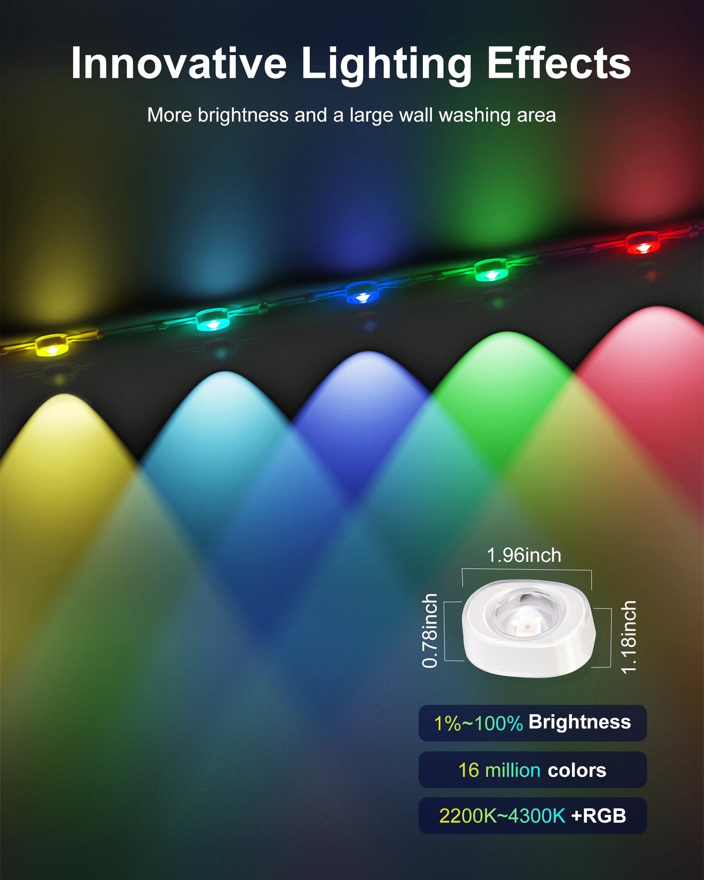 Permanent Outdoor Lights, 100ft/150FT RGBIC Outdoor Lights with 60/90 LED Lights, IP67 Waterproof, 100 Scene Modes from PriceLows™