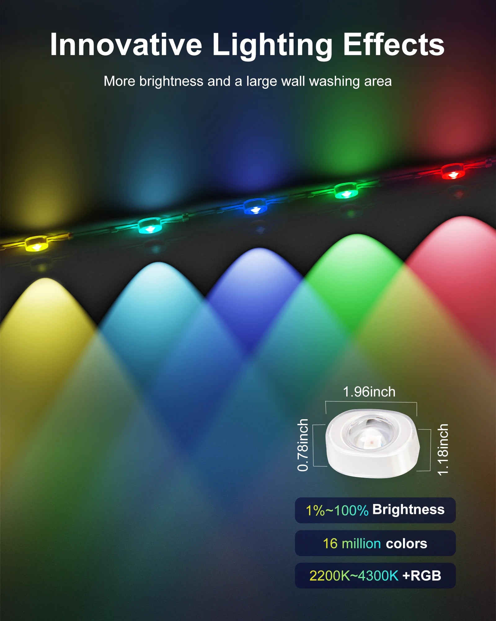 Permanent Outdoor Lights, 100ft/150FT RGBIC Outdoor Lights with 60/90 LED Lights, IP67 Waterproof, 100 Scene Modes from PriceLows™