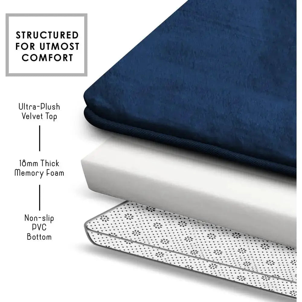3 Piece Bathroom Rugs Bath Mat Set, Velvet Memory oam Bath Mats or Bathroom - Non-Slip, PVC Backing Bath Rugs, Washable - Dries from PriceLows™