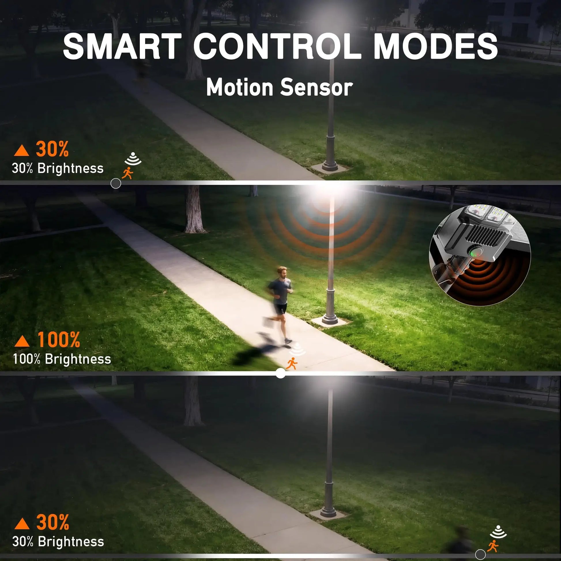 2-Pack 9000W 800000LM High Power Solar Street Lights Outdoor Commercial Light Durable Aluminum Housing Split Design with Mono Panel Dusk to Dawn IP66 Waterproof 3year-warranty Solar Security Light with Motion Sensor for yard from PriceLows™