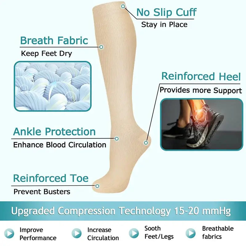 Compression Socks | 15 To 20 Mmhg | Knee High | 3 Pair Pack