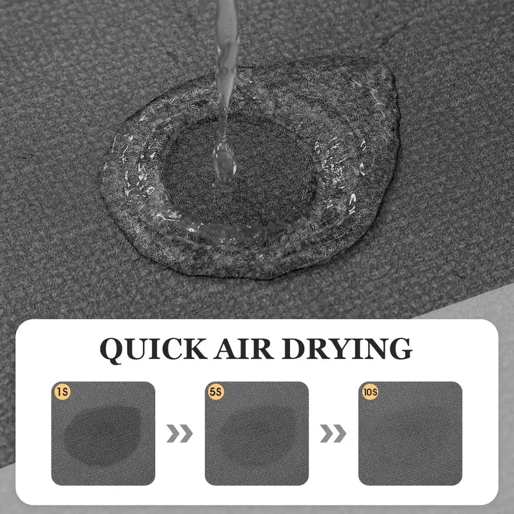 Non Slip Bath Mat, Thin Bathroom Rugs Fit Under Door, Quick Dry, Machine Washable, 3 Piece Set, Grey from PriceLows™