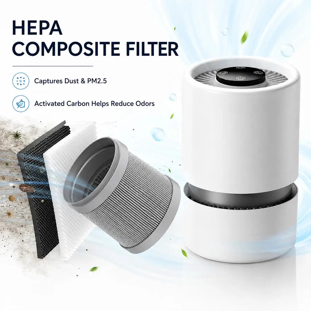 Portable Air Purifier | H11 HEPA Filter | USB Powered With Aromatherapy