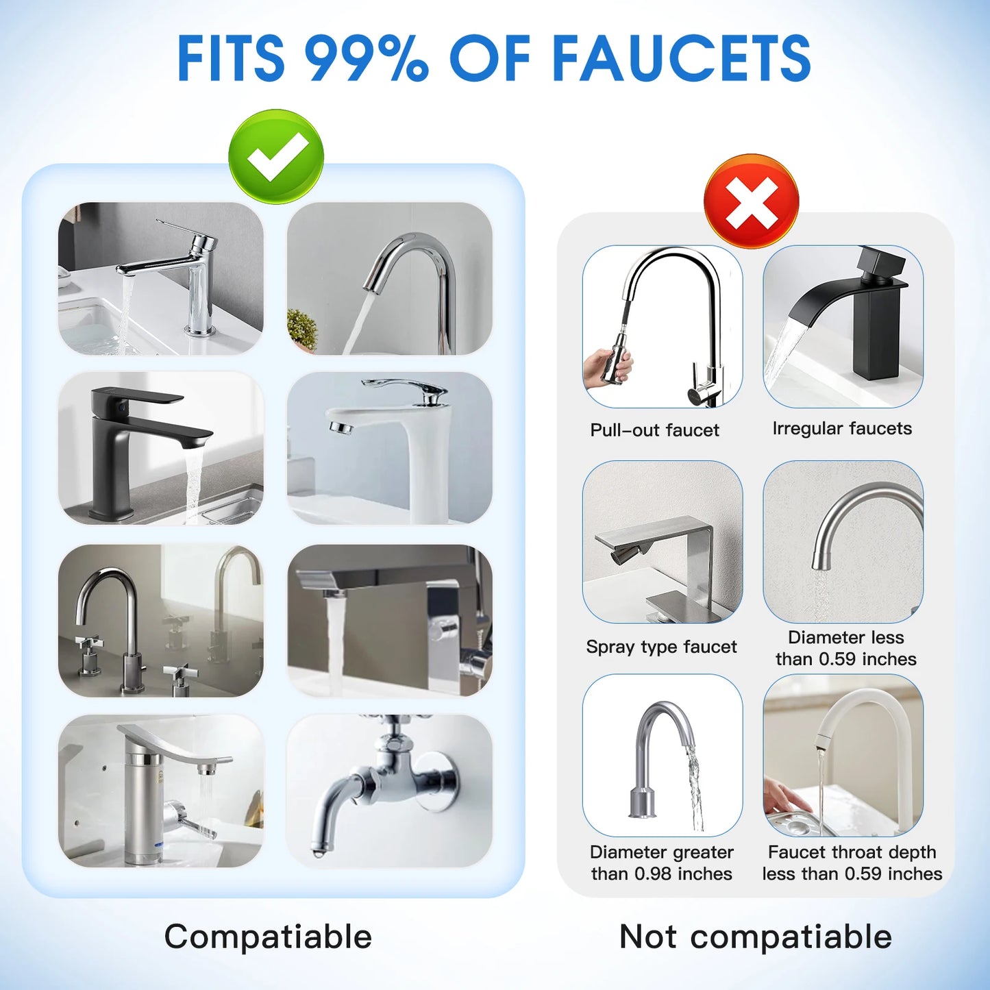 Water Filter Tap | LED Display | Removes Chlorine And Heavy Metals | Blue Light