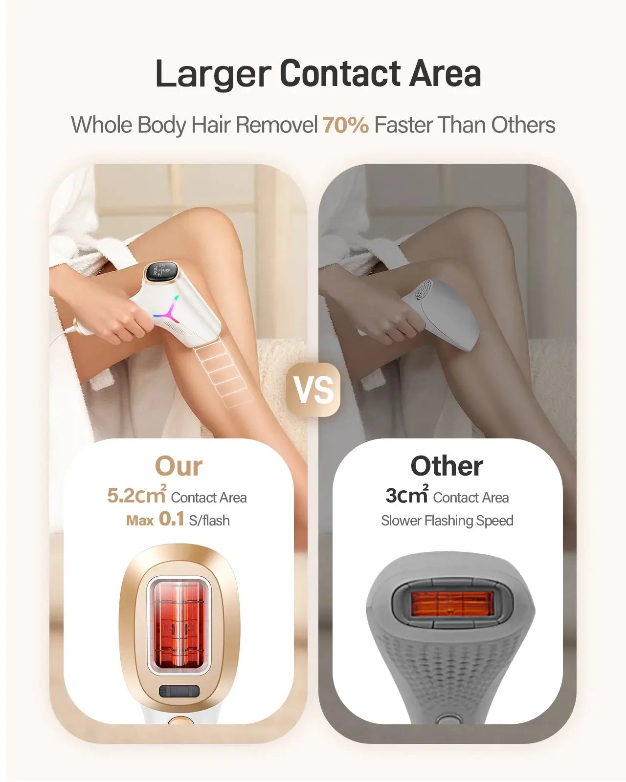 Totmizby IPL Hair Removal | 990,000 Flashes | Body and Face | Painless Permanent