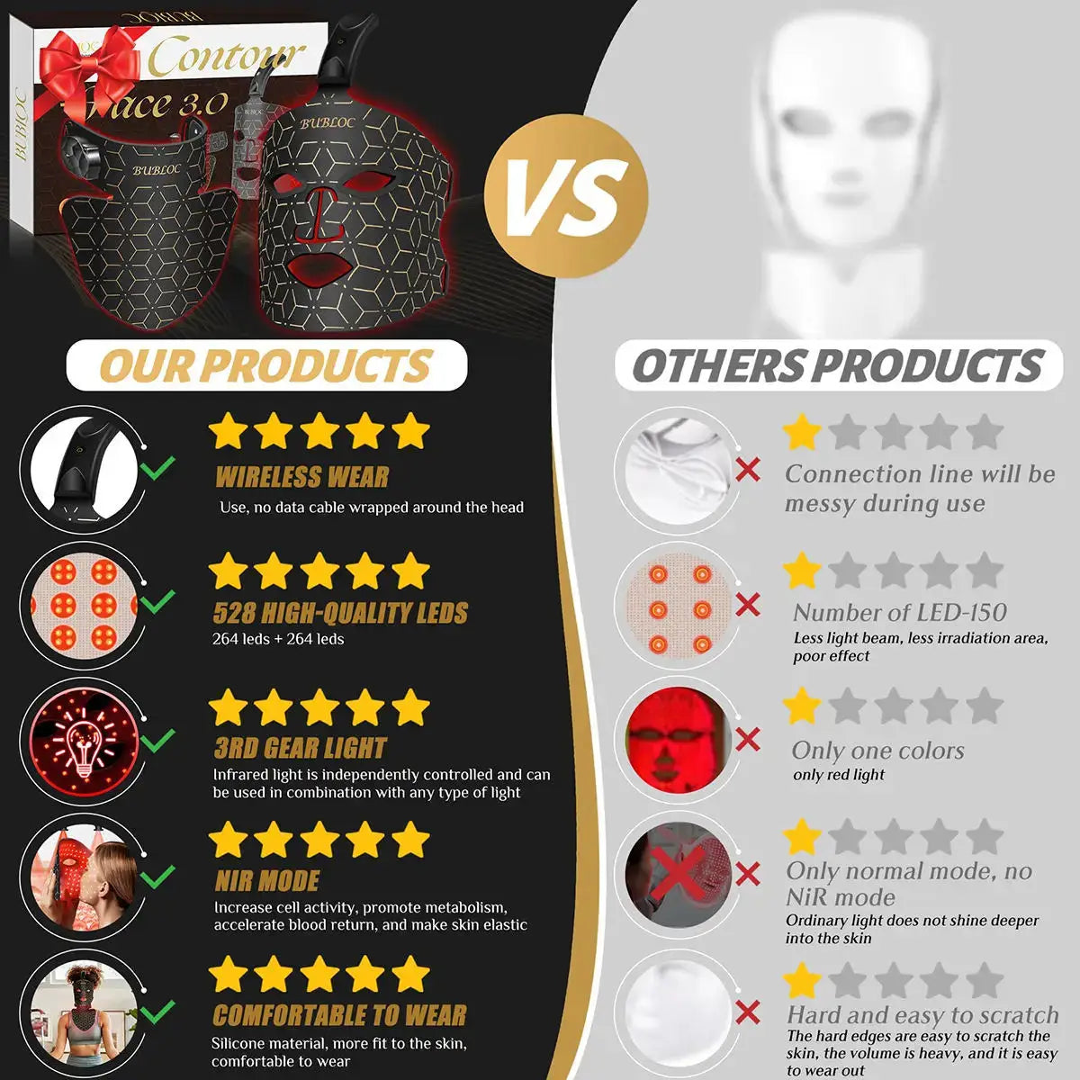 Portable Silicone LED Face Mask with Neck Red Light Near Infrared Therapy Anti Aging Repair Skin Brighten Skin Tone Home Use from PriceLows™